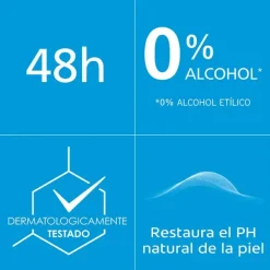 Dermo Extra Control*SANEX Clearance