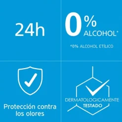 Dermo Protector*SANEX Discount