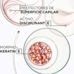 Discipline Bain Fluidealiste Shampoo*KERASTASE