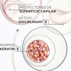 KERASTASE Discipline Maskeratine