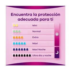 Online AUSONIA Discreet Extra