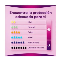 Sale AUSONIA Discreet Normal