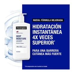 Outlet NEUTROGENA Duplo Hidratación Profunda