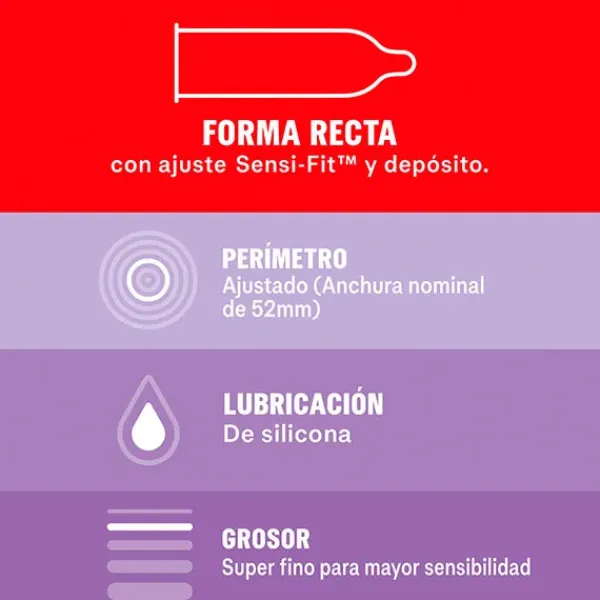 Sale DUREX Duplo Sensitivo Total