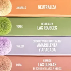 El Borrador*MAYBELLINE NEW YORK Outlet