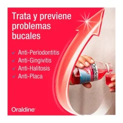 Clearance ORALDINE Enjuague Antiséptico