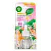 Discount AIRWICK Essential Oils Delicias De Verano