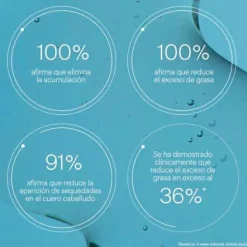 Exfoliante Capilar*LIVING PROOF