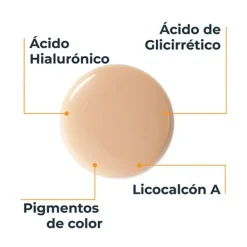 EUCERIN Fluido Hydro Protect SPF50+