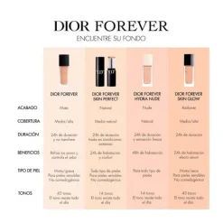 Forever Hydra Nude*DIOR Online