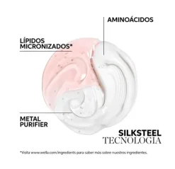 Fusion*Wella Professionals New