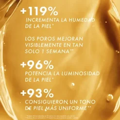 Gel Ginzing*ORIGINS Outlet