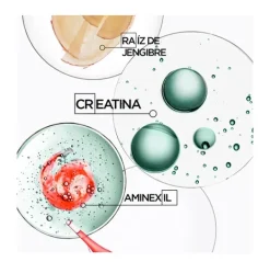 Genesis Homme Sérum Anti-Chute Fortifiant*KERASTASE Discount