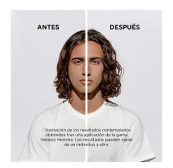 Genesis Homme Sérum Anti-Chute Fortifiant*KERASTASE Discount