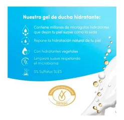 Gentle Scrub*DOVE Best