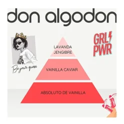 Girl Power*DON ALGODON Sale