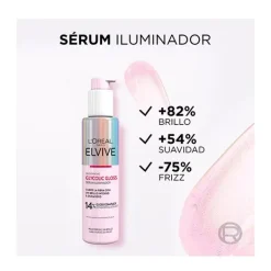 Glycolic Gloss*ELVIVE Online