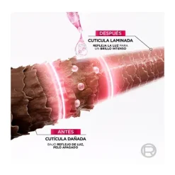 Glycolic Gloss*ELVIVE Online