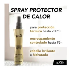 Sale GOT2B Guardian Angel