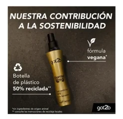 Sale GOT2B Guardian Angel