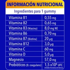 Discount BION3 Gummies Energy