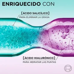 Hialurónico Pure*ELVIVE Best