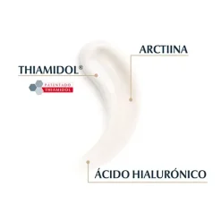 New Hyaluron-Filler Elasticity Lociones