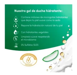 Discount DOVE Hydrating Care