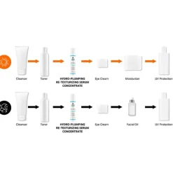 Best Hydro-Plumping Re-Texturizing Serum Concentrate Serums