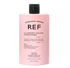 Clearance REF STOCKHOLM Illuminate Colour