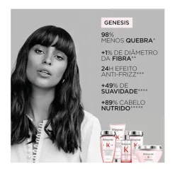 K Genesis Masque Reconstituant*KERASTASE New