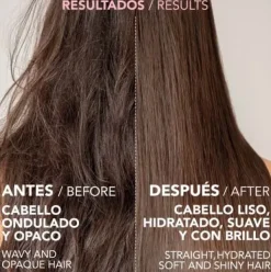 Outlet MIX Keratin
