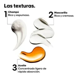 Best L'OREAL PROFESSIONNEL Kit Anti-Breakage Hair