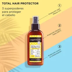 NUGGELA & SULÉ Kit Protector Capilar