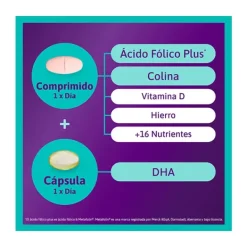 Sale FEMBION Lactancia 3