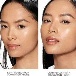 Outlet Light Reflecting Mist Prebases De Maquillaje