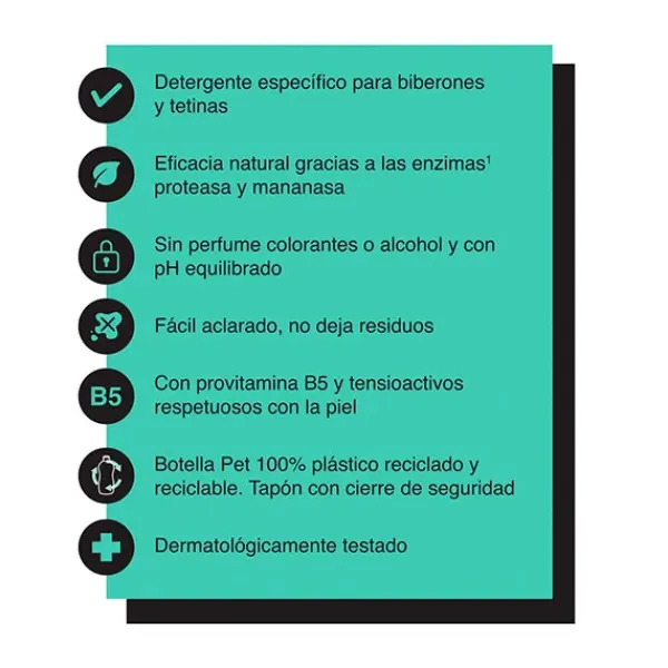 Discount SUAVINEX Limpieza Biberones Y Tetinas