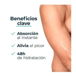 Sale EUCERIN Loción Atopi Control