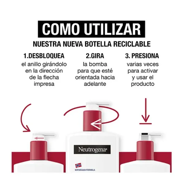 Hot NEUTROGENA Loción Reparación Intensa
