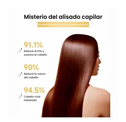 Maca Essence Repair*KARSEELL Discount