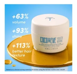 Hot COCO & EVE Mascarilla Cabello Y Cuero Cabelludo