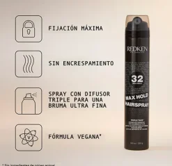 Best REDKEN Max Hold Hairspray