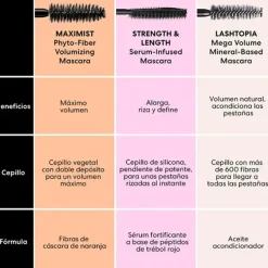 Best Maximist Volumizing Phyto-Fiber Mascara Máscara De Pestañas