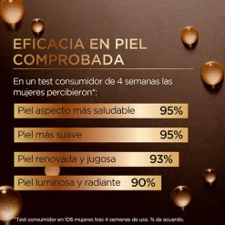 Midnight Serum*L'OREAL PARIS Discount