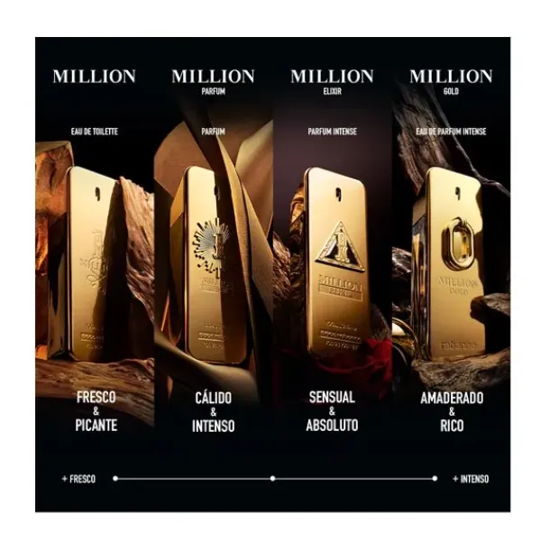 New Million Gold Perfumes