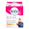 Minima Cera*VEET Best
