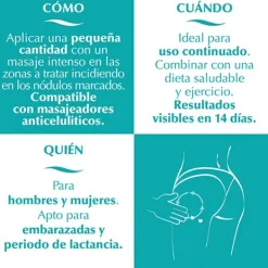 Minucell*E'LIFEXIR Discount