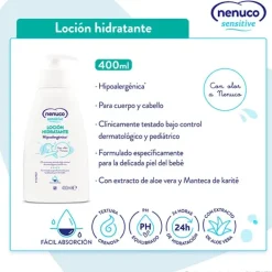 Sale NENUCO Mochila Sensitive