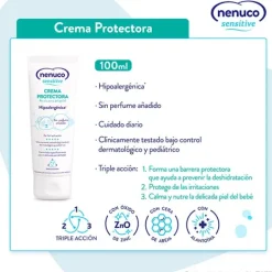 Sale NENUCO Mochila Sensitive