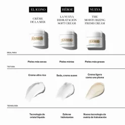Moisturizing Cream*LA MER